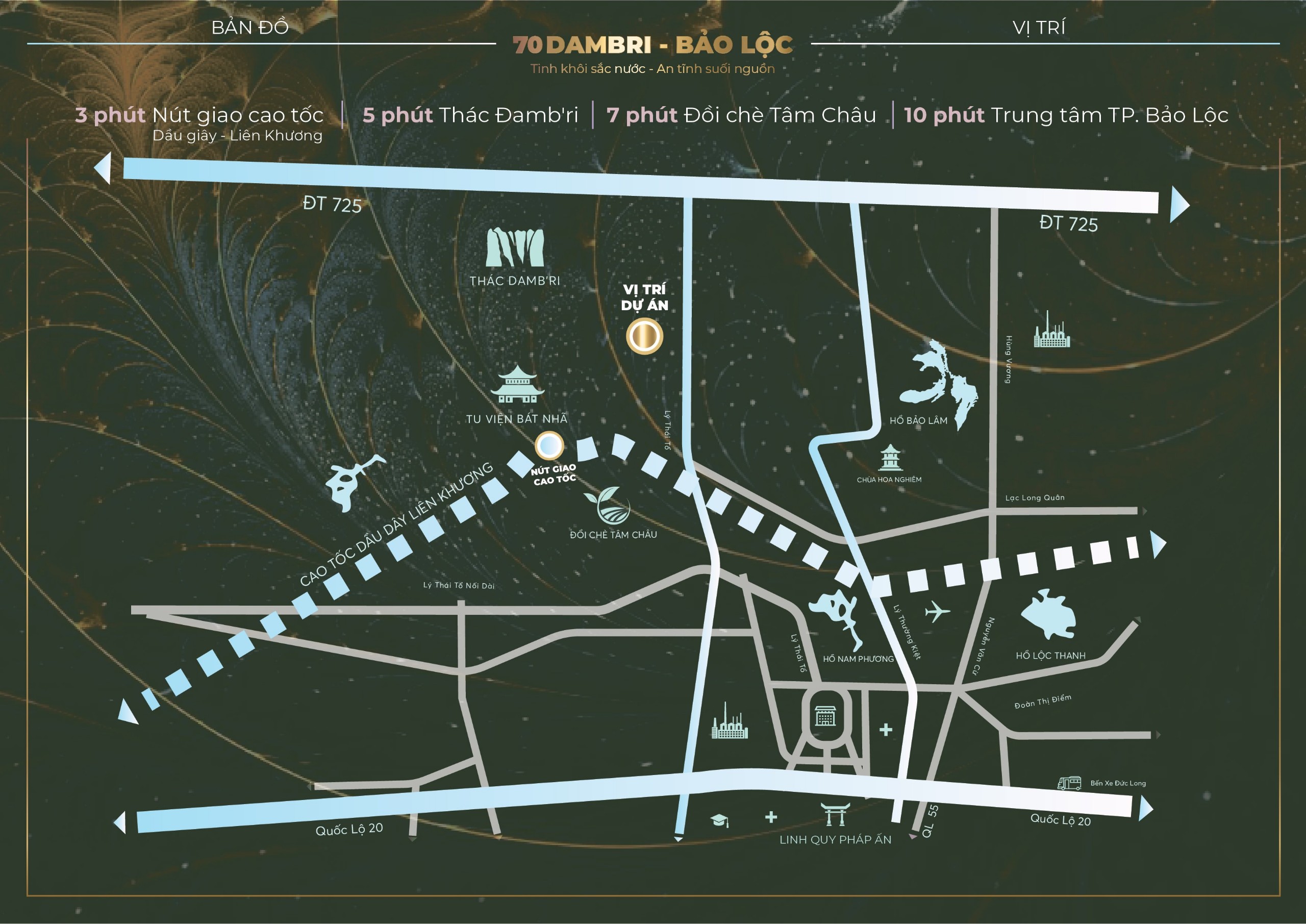 Vị trí 70 Dambri Bảo Lộc