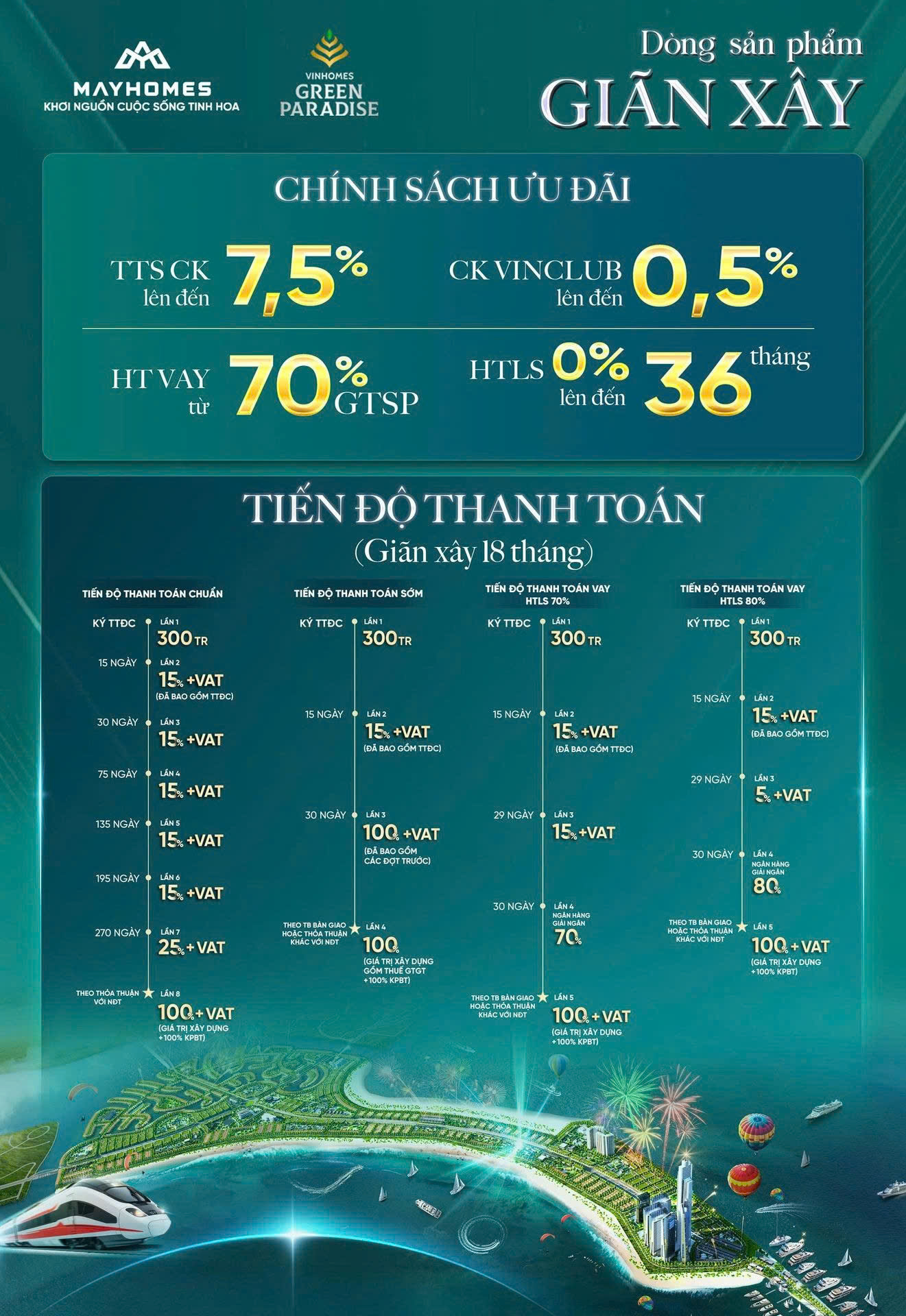 Winter Wonderland Vinhomes Green Paradise