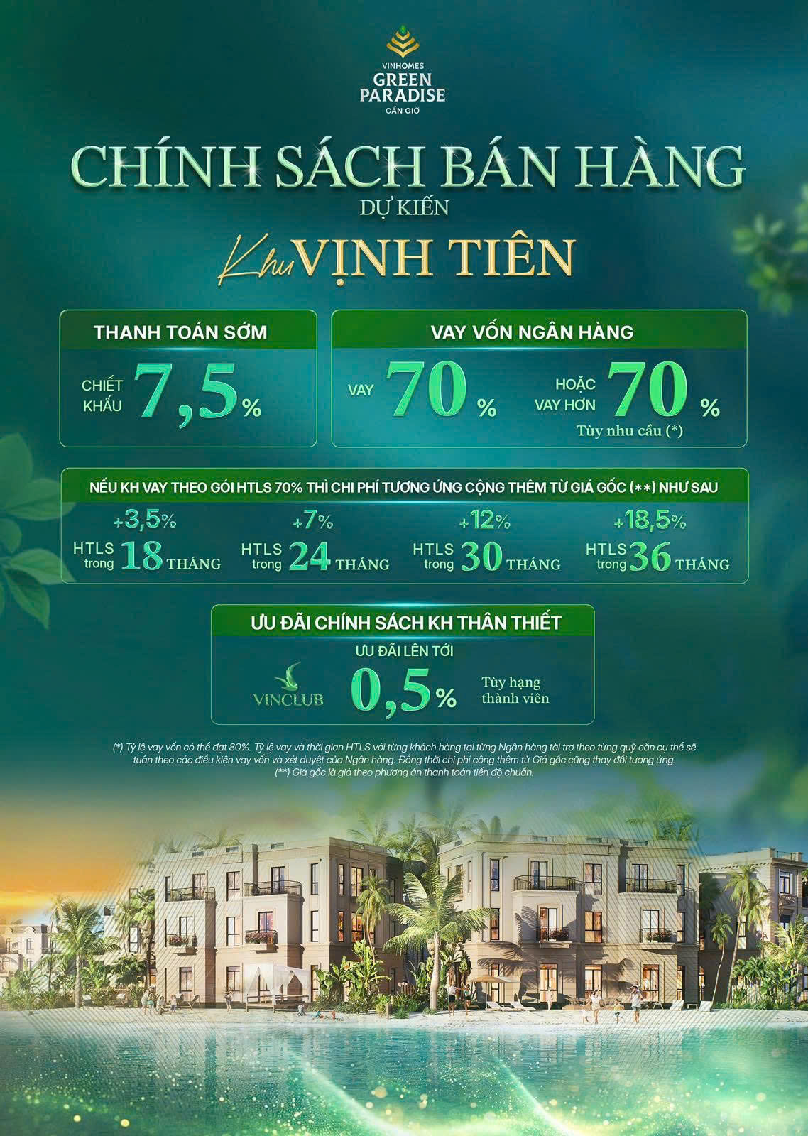 Tiện ích Vinhomes Cần Giờ