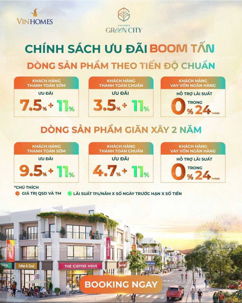 Giá bán và pháp lý