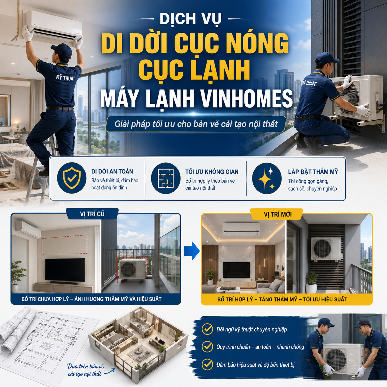 Dịch Vụ Di Dời Cục Nóng Cục Lạnh Máy Lạnh Vinhomes: Giải Pháp Tối Ưu Cho Bản Vẽ Cải Tạo Nội Thất