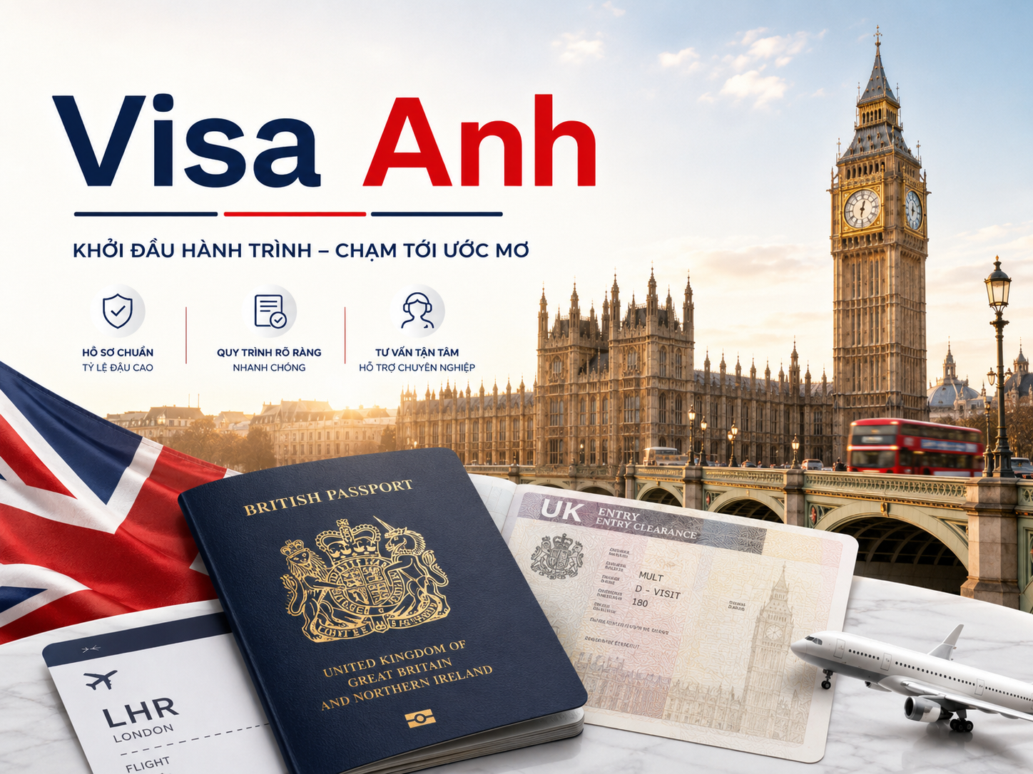 Visa Anh