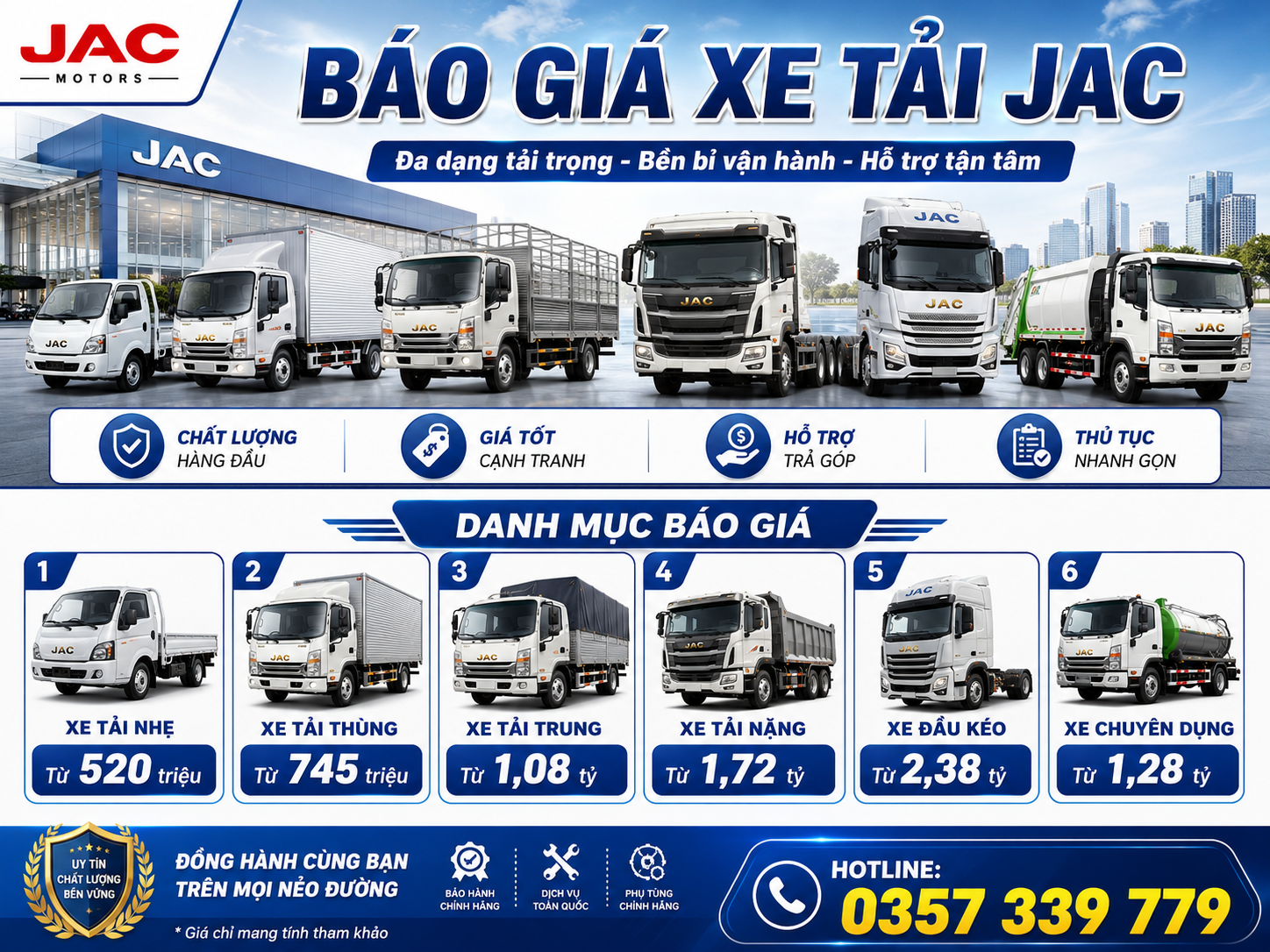 JAC