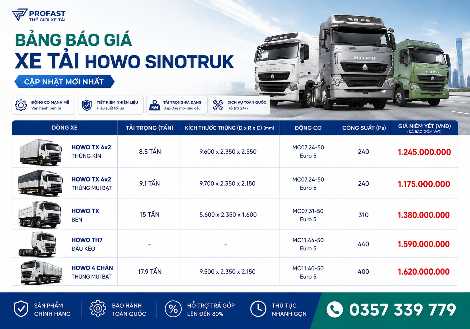 HOWO SINOTRUCK