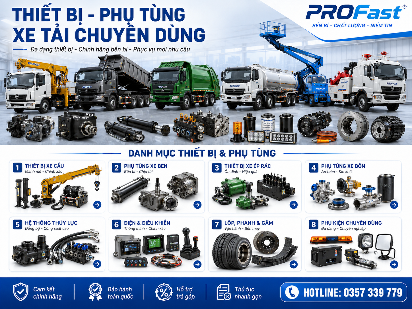 Thiết Bị - Phụ Tùng 