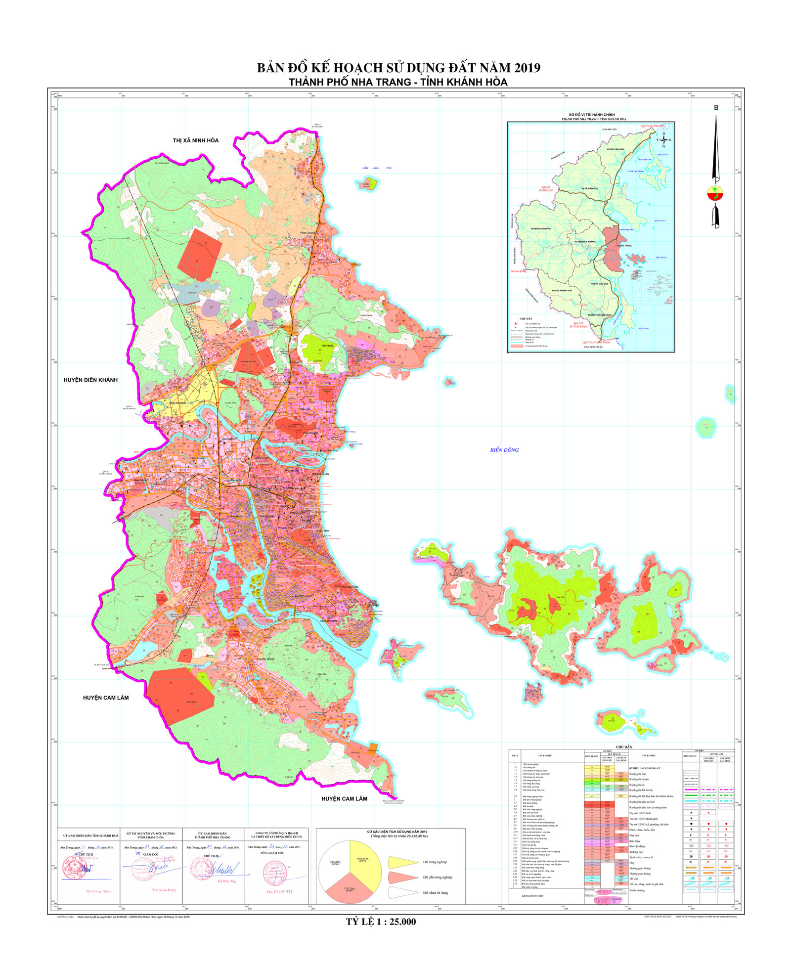 Bản đồ kế hoạch sử dụng đất Nha Trang Khánh Hòa